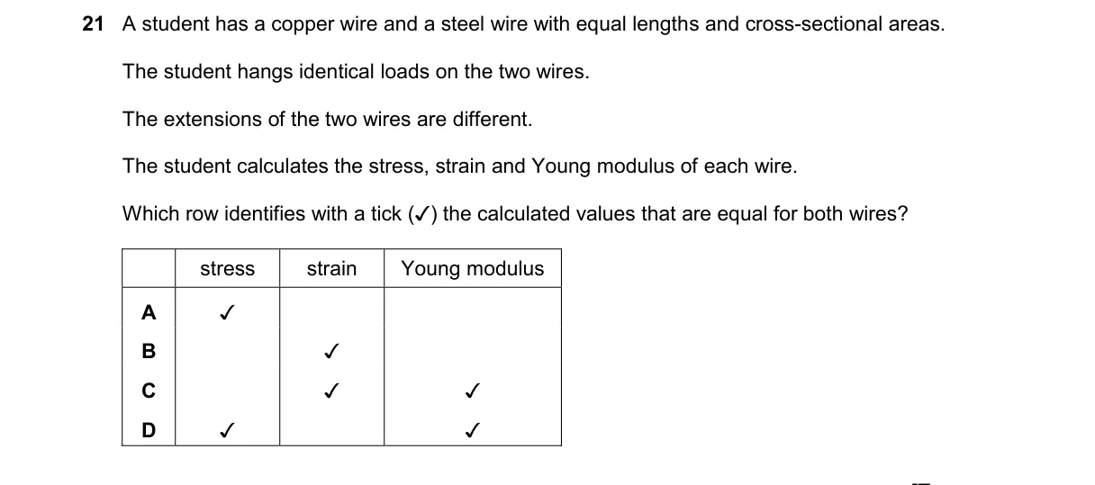 Question 21 from 9702/12/M/J/25