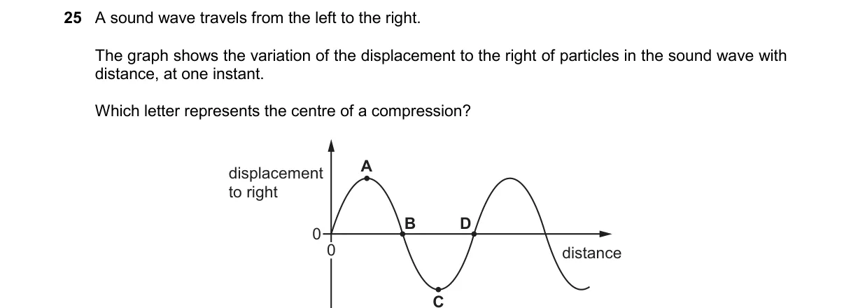 Question 25 from 9702/12/M/J/25