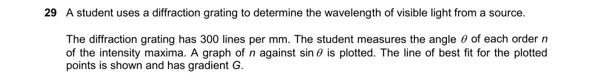 Question 29 from 9702/12/M/J/25