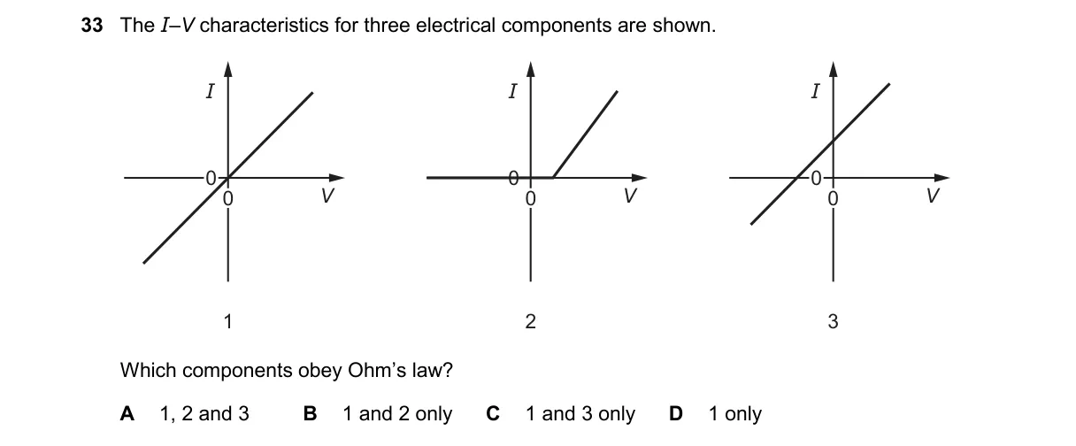Question 33 from 9702/12/M/J/25