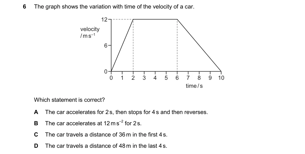 Question 6 from 9702/12/M/J/25