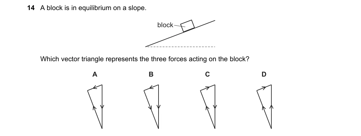 Question 14 from 9702/13/M/J/25