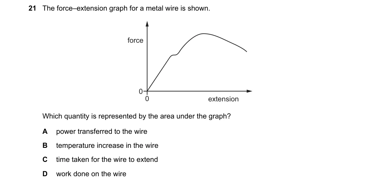 Question 21 from 9702/13/M/J/25
