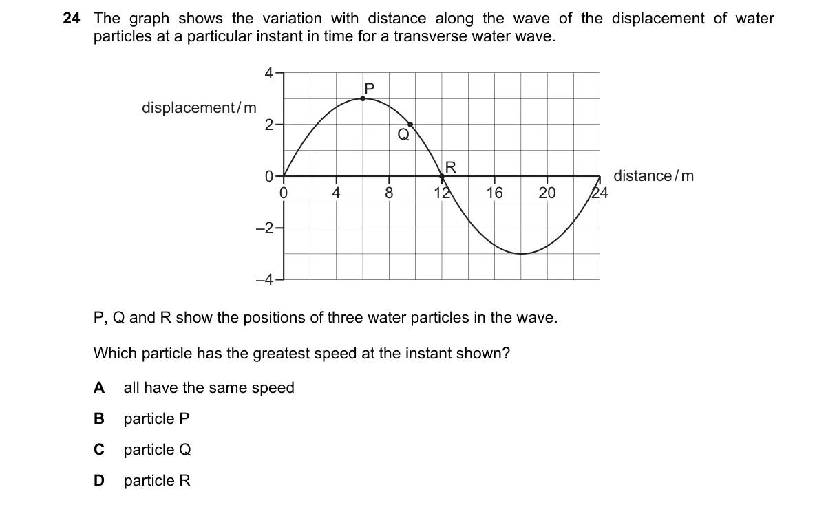 Question 24 from 9702/13/M/J/25