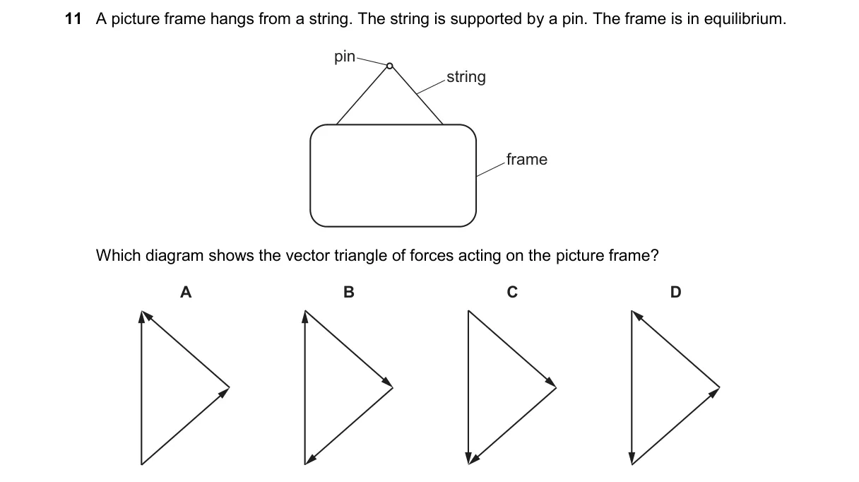 Question 11 from 9702/14/M/J/25