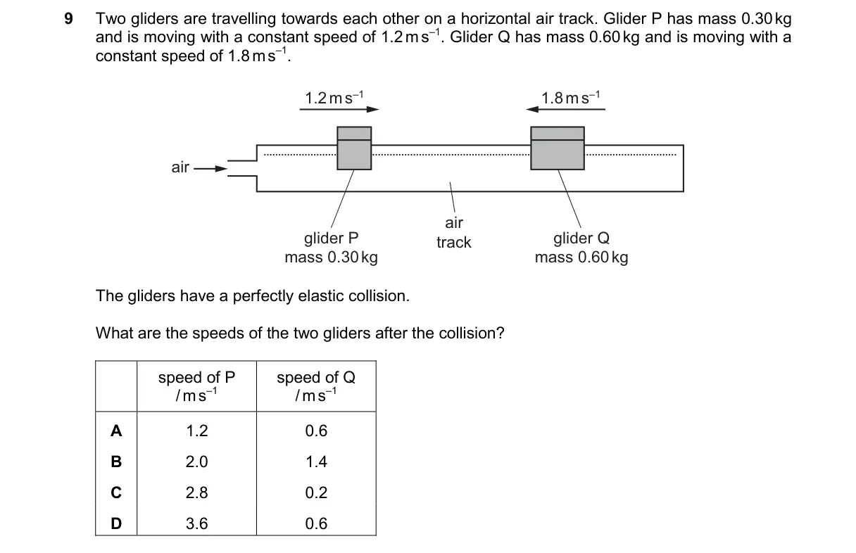 Question 9 from 9702/14/M/J/25