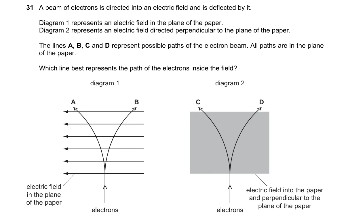 Question 31 from 9702/11/O/N/18
