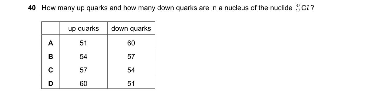 Question 40 from 9702/11/O/N/18