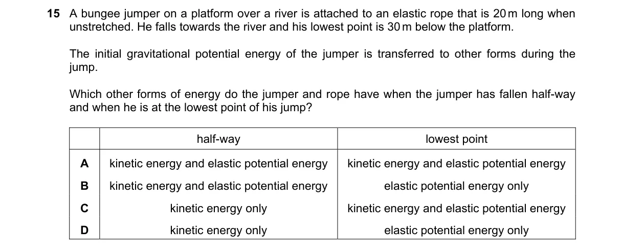 Question 15 from 9702/12/O/N/18