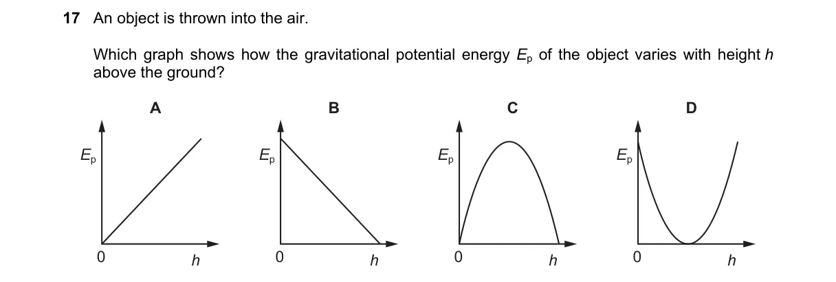 Question 17 from 9702/12/O/N/18