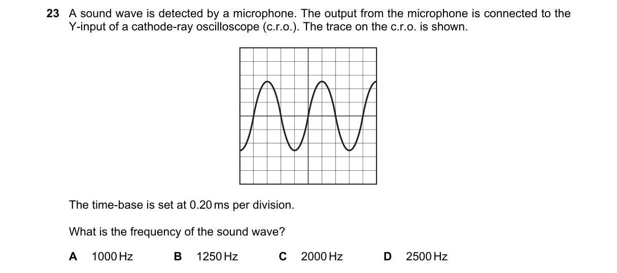 Question 23 from 9702/13/O/N/18