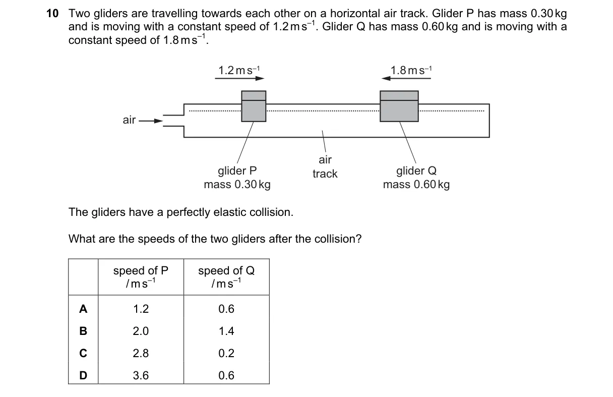 Question 10 from 9702/11/O/N/19
