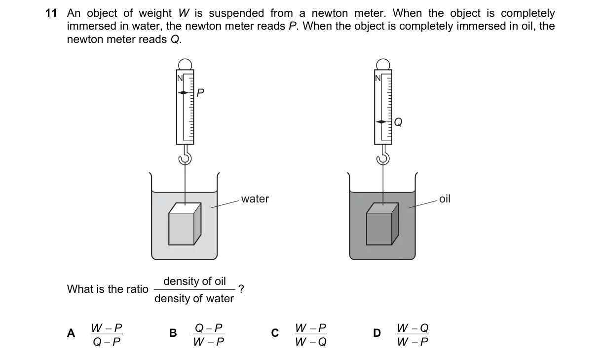 Question 11 from 9702/11/O/N/19