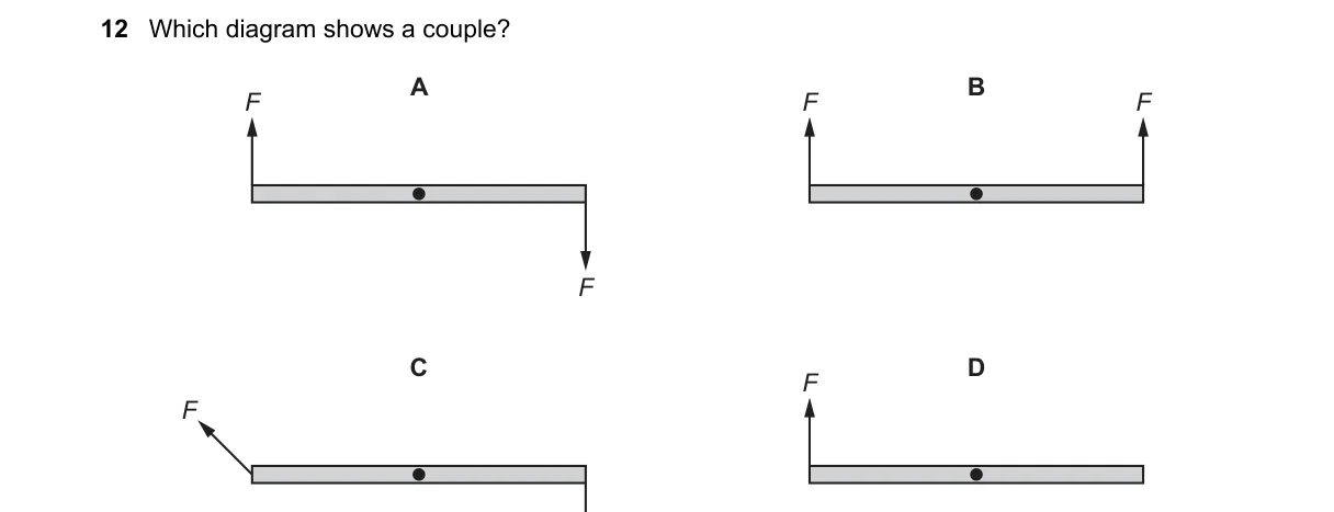 Question 12 from 9702/11/O/N/19