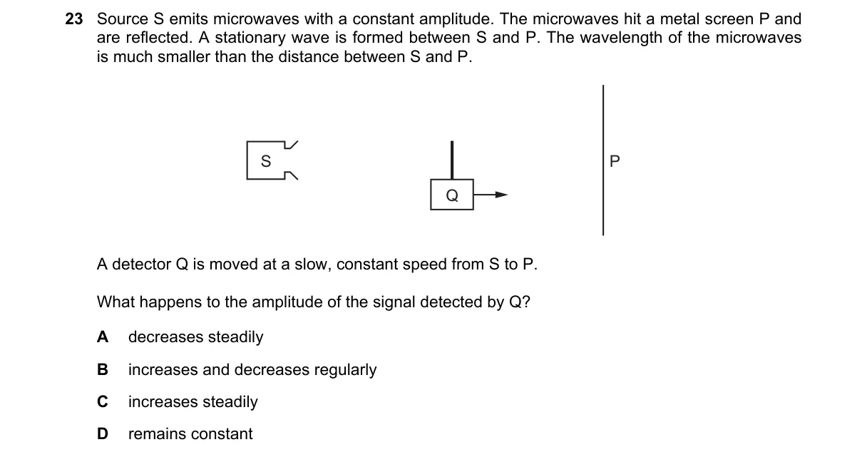 Question 23 from 9702/11/O/N/19