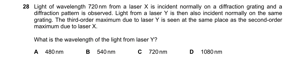 Question 28 from 9702/11/O/N/19
