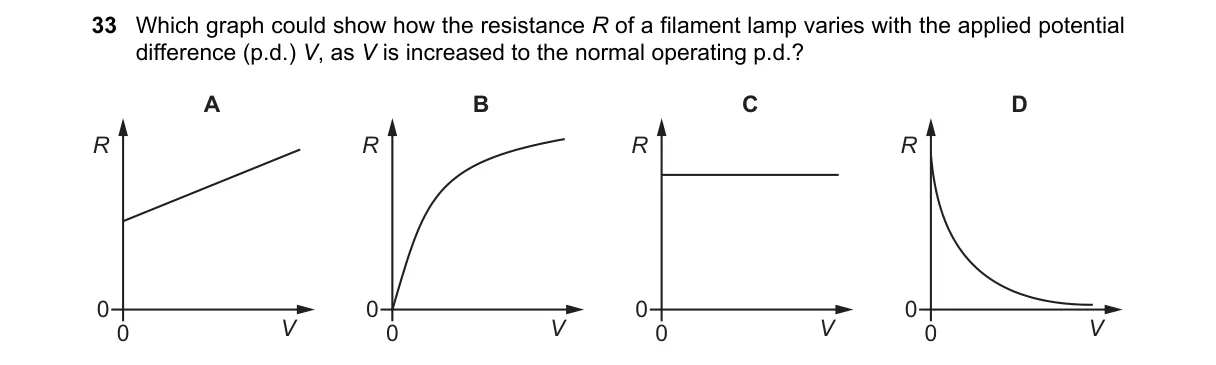 Question 33 from 9702/11/O/N/19