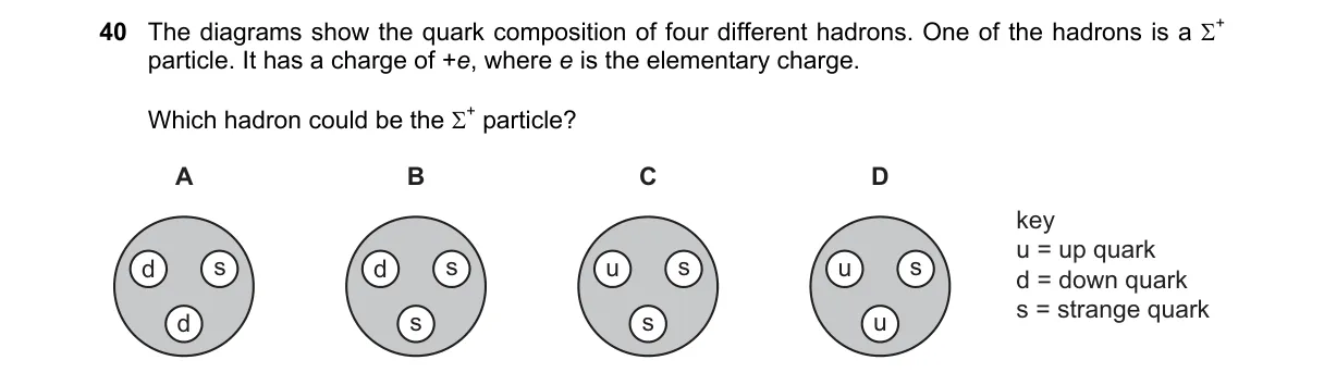 Question 40 from 9702/11/O/N/19
