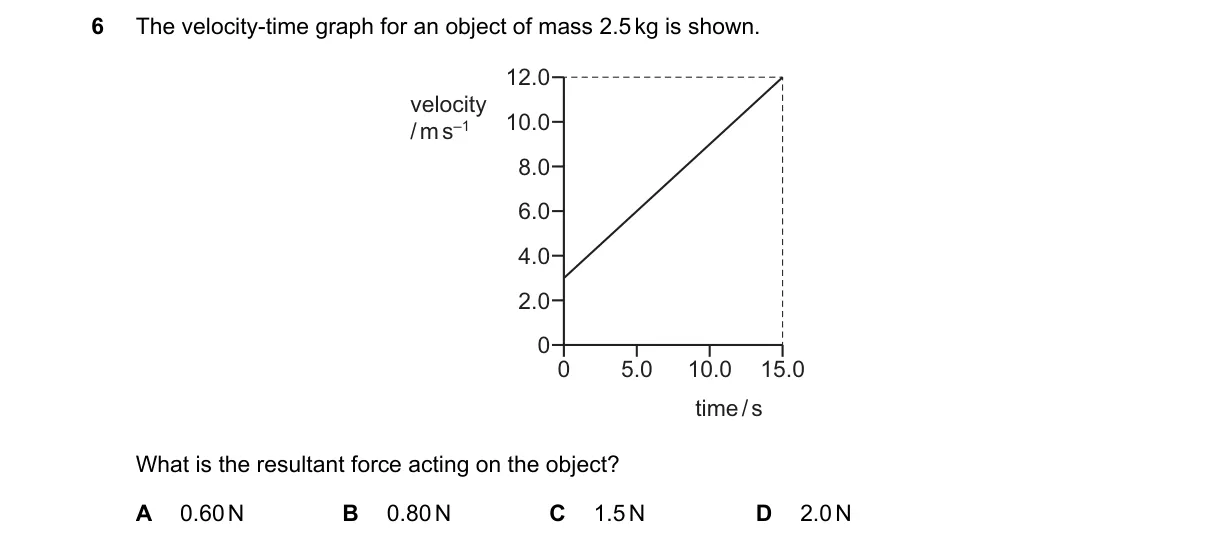Question 6 from 9702/11/O/N/19