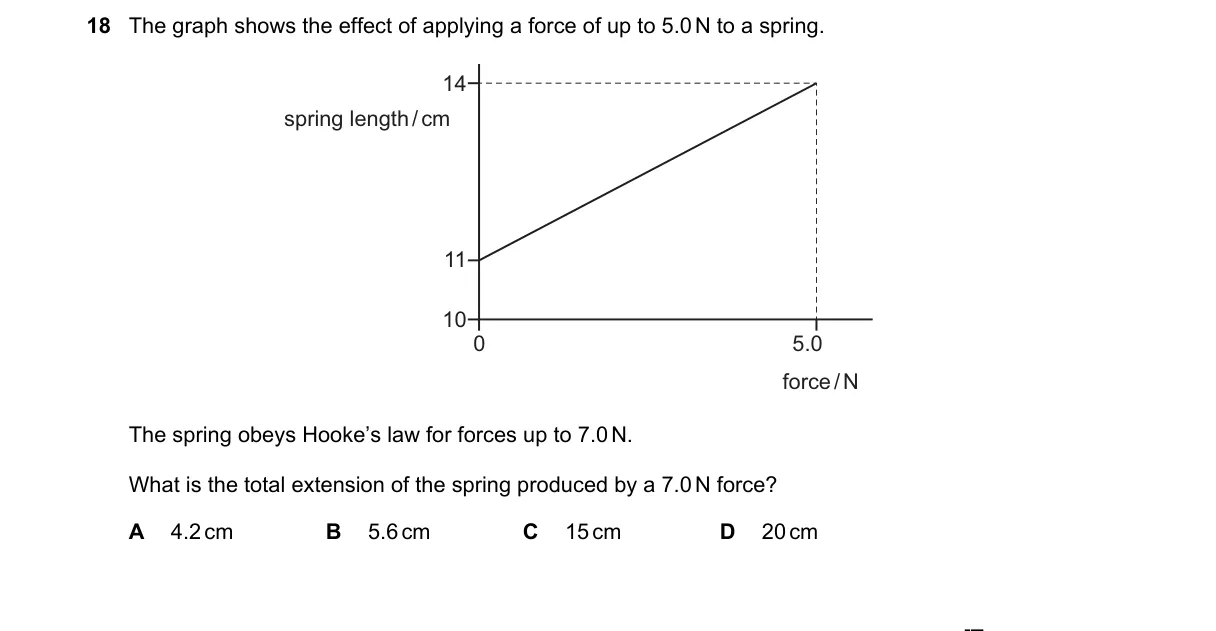 Question 18 from 9702/12/O/N/19