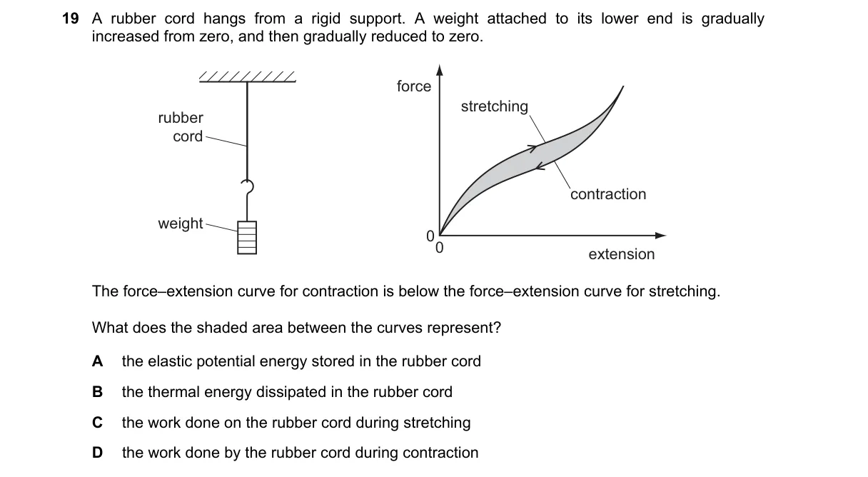 Question 19 from 9702/12/O/N/19