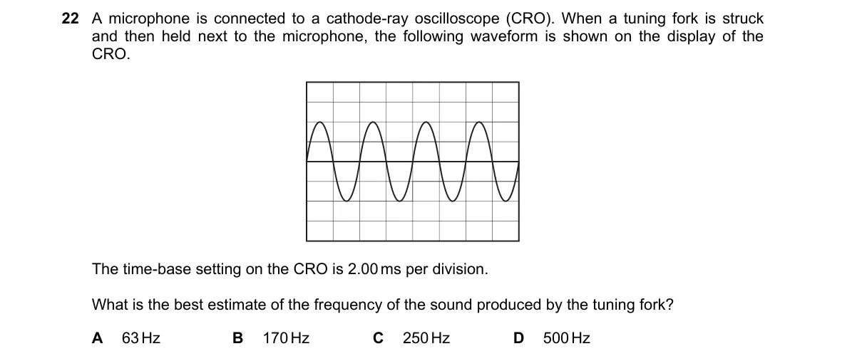Question 22 from 9702/12/O/N/19