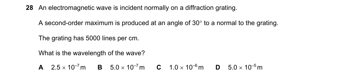Question 28 from 9702/12/O/N/19