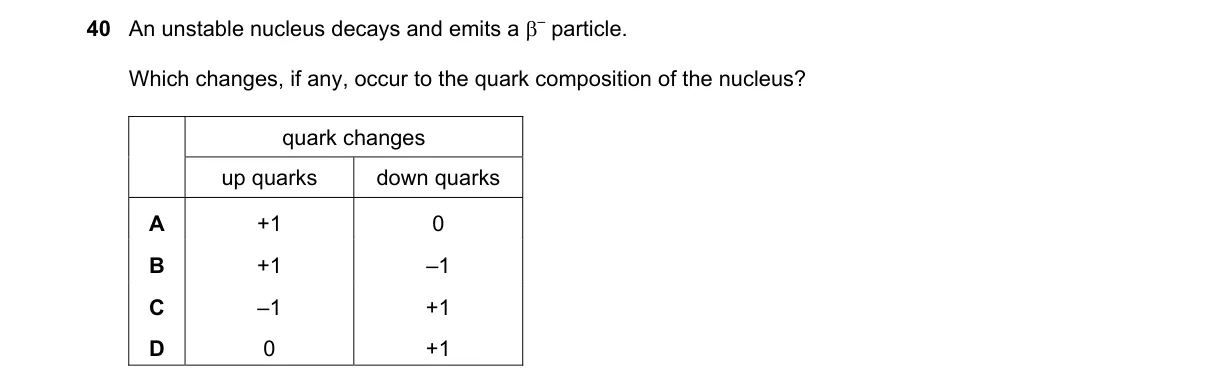Question 40 from 9702/12/O/N/19