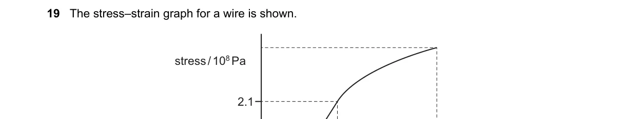 Question 19 from 9702/13/O/N/19