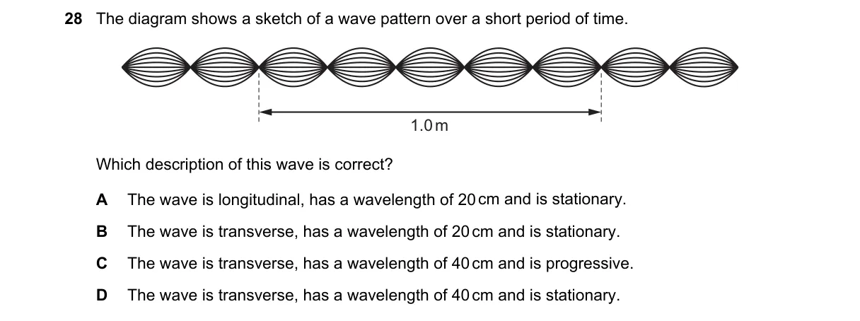 Question 28 from 9702/13/O/N/19