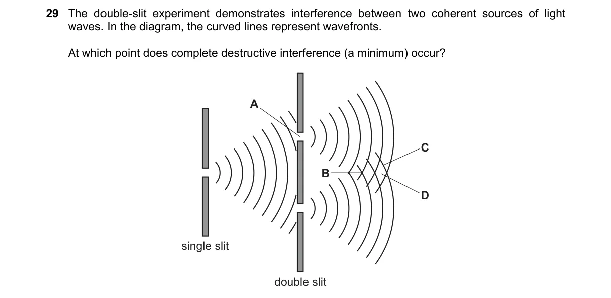 Question 29 from 9702/13/O/N/19