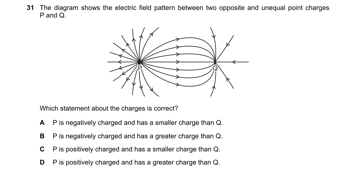 Question 31 from 9702/13/O/N/19