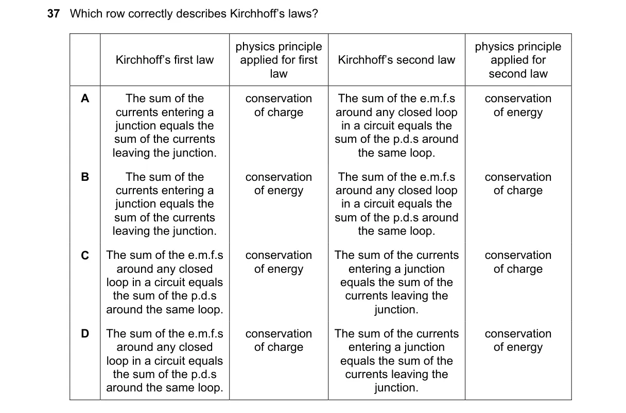 Question 37 from 9702/13/O/N/19