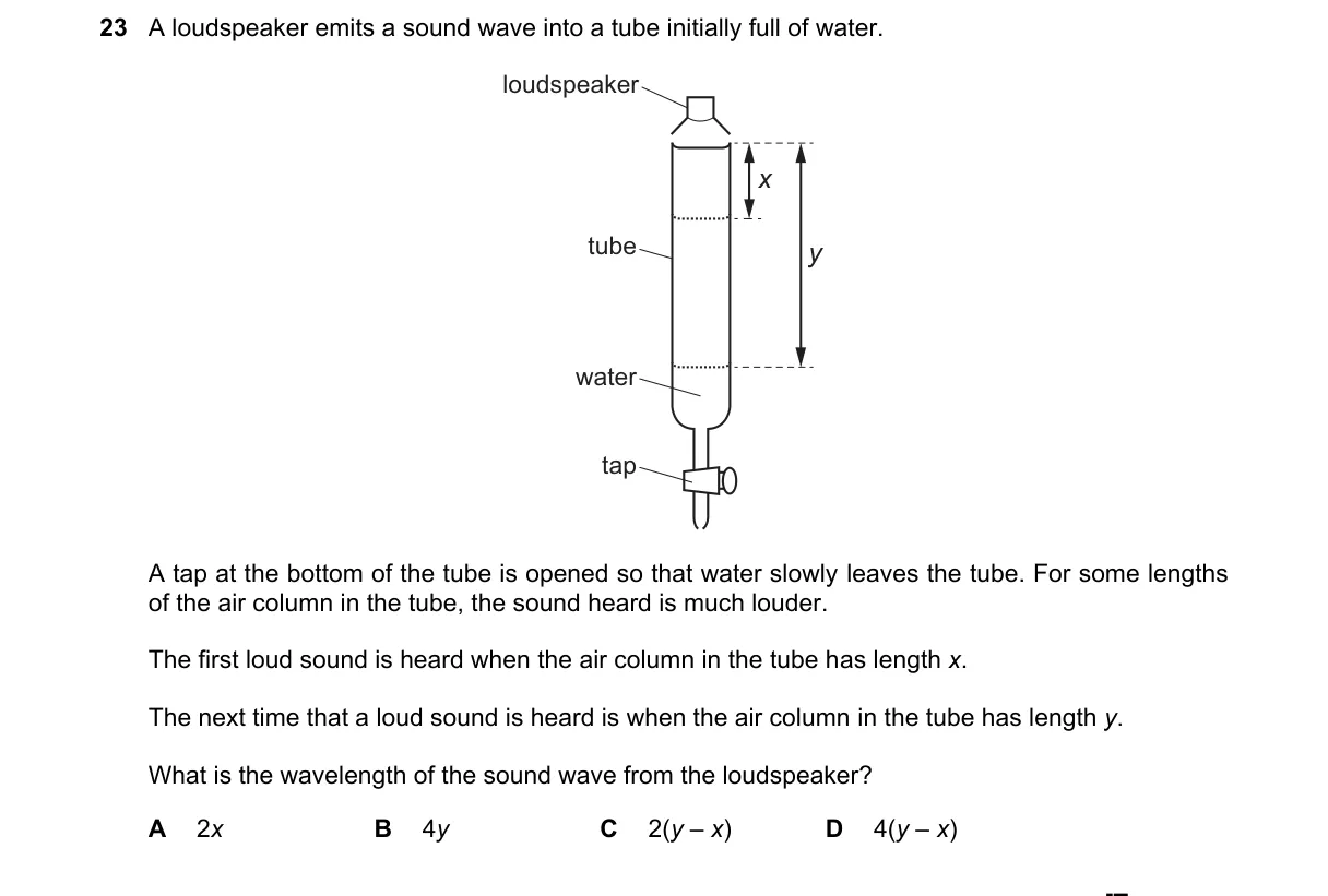 Question 23 from 9702/11/O/N/20