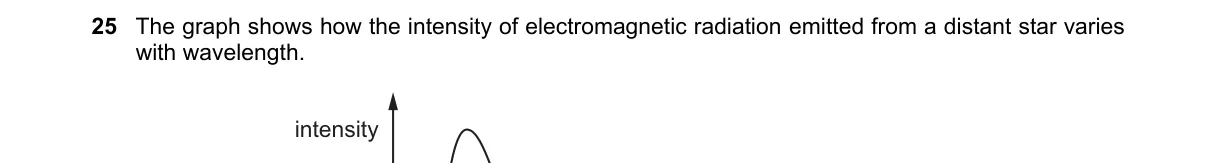 Question 25 from 9702/11/O/N/20