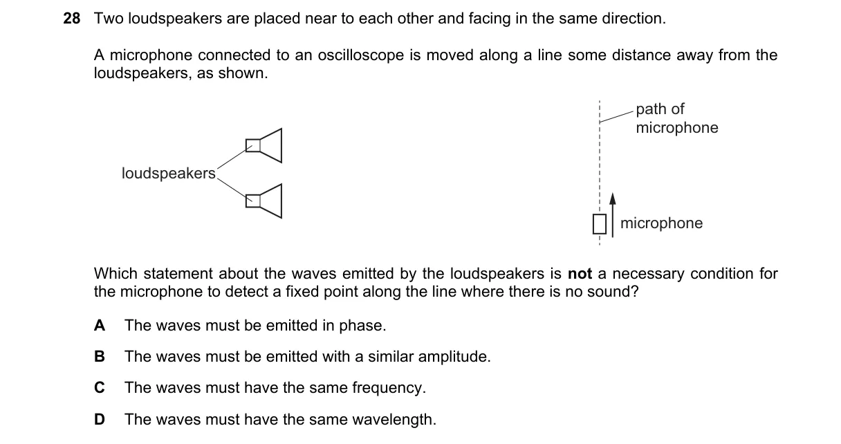 Question 28 from 9702/11/O/N/20