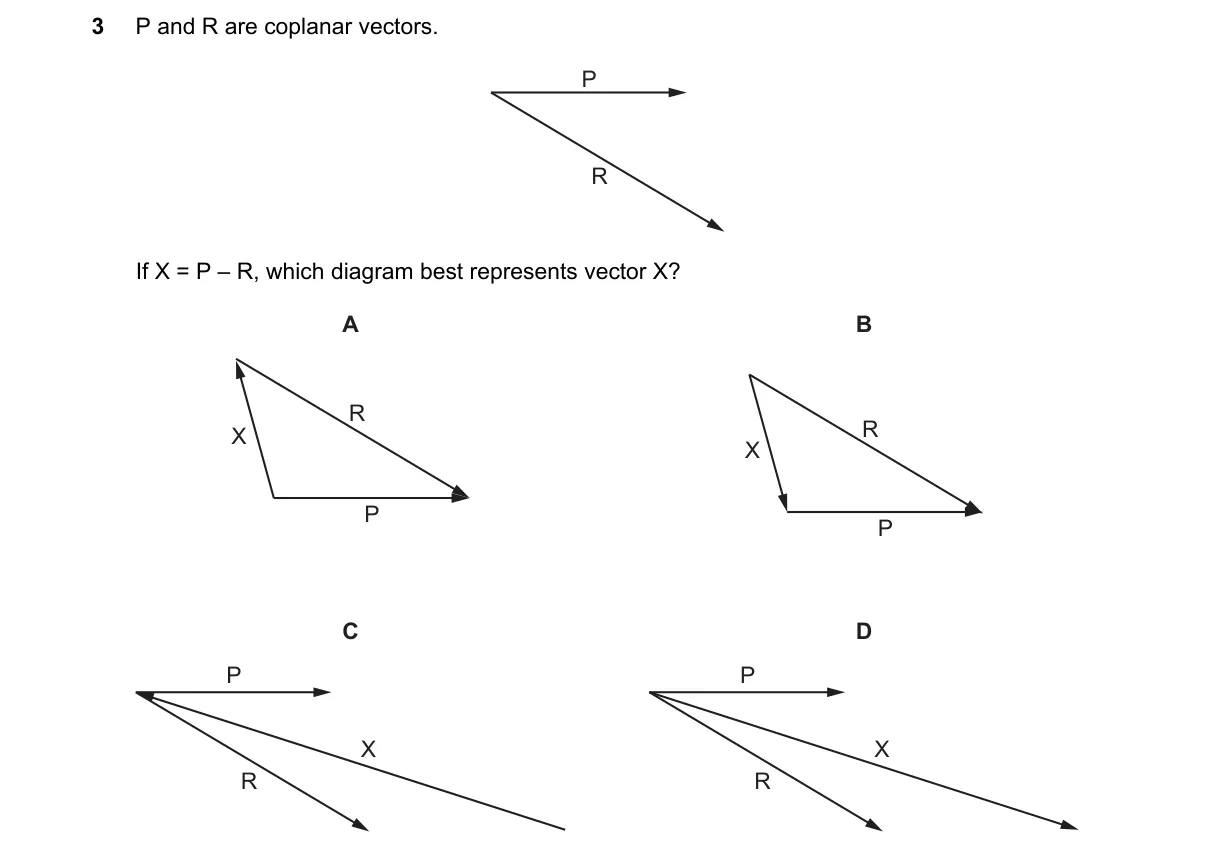 Question 3 from 9702/11/O/N/20