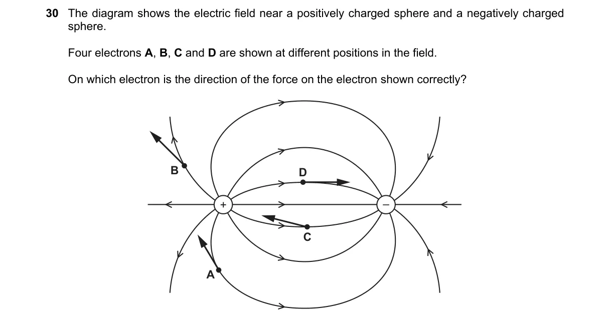 Question 30 from 9702/11/O/N/20