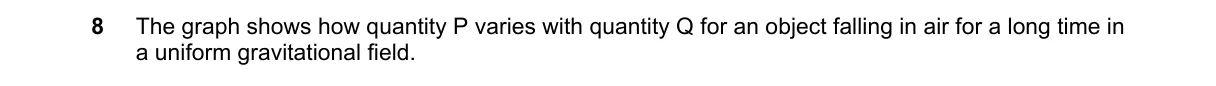 Question 8 from 9702/11/O/N/20