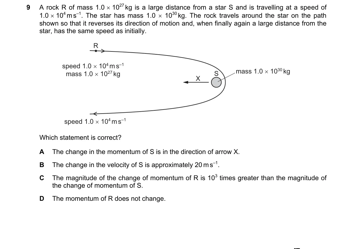 Question 9 from 9702/11/O/N/20