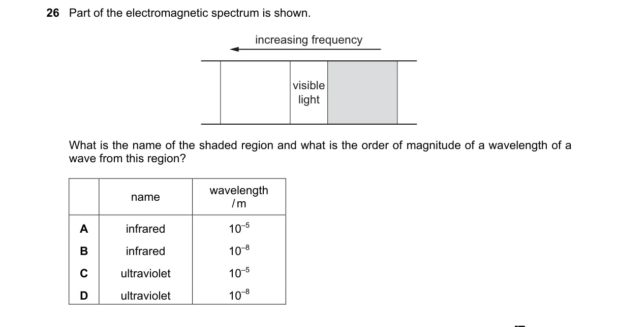 Question 26 from 9702/12/O/N/20