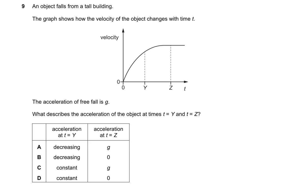 Question 9 from 9702/12/O/N/20