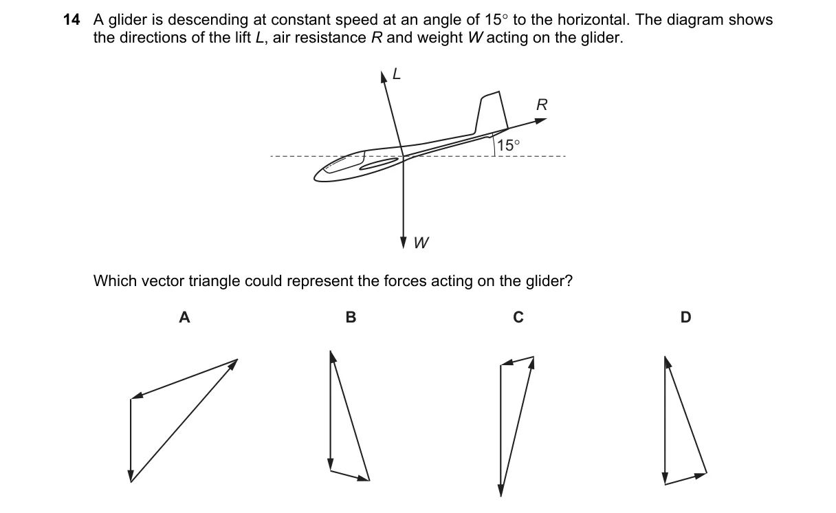 Question 14 from 9702/13/O/N/20