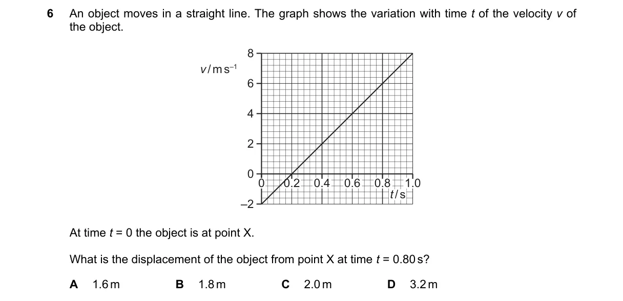Question 6 from 9702/13/O/N/20