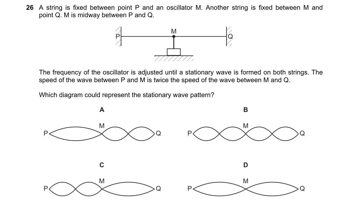 Question 26 from 9702/11/O/N/21