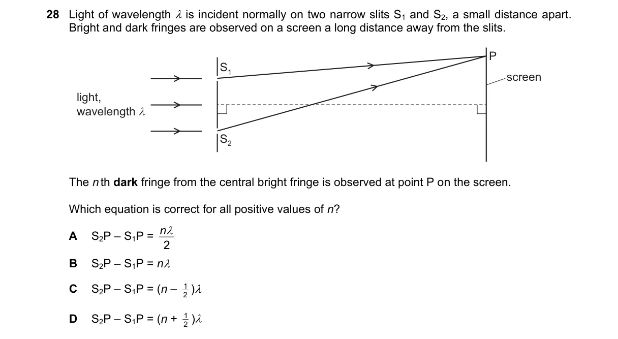 Question 28 from 9702/11/O/N/21