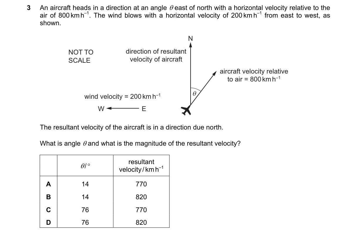 Question 3 from 9702/11/O/N/21