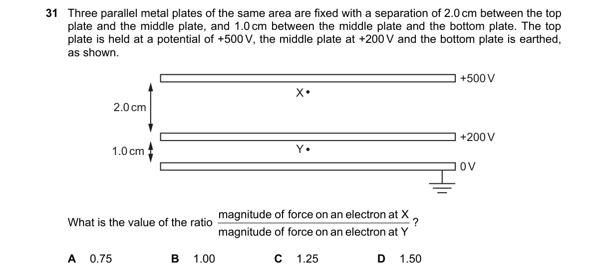 Question 31 from 9702/11/O/N/21