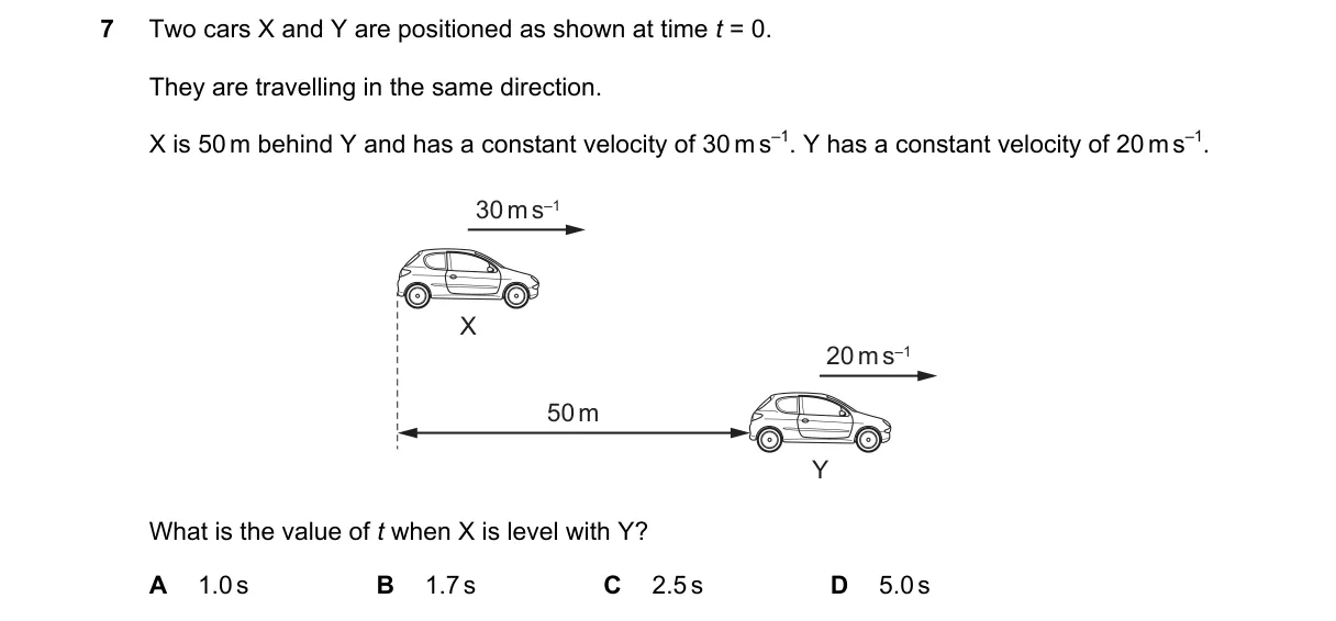 Question 7 from 9702/11/O/N/21