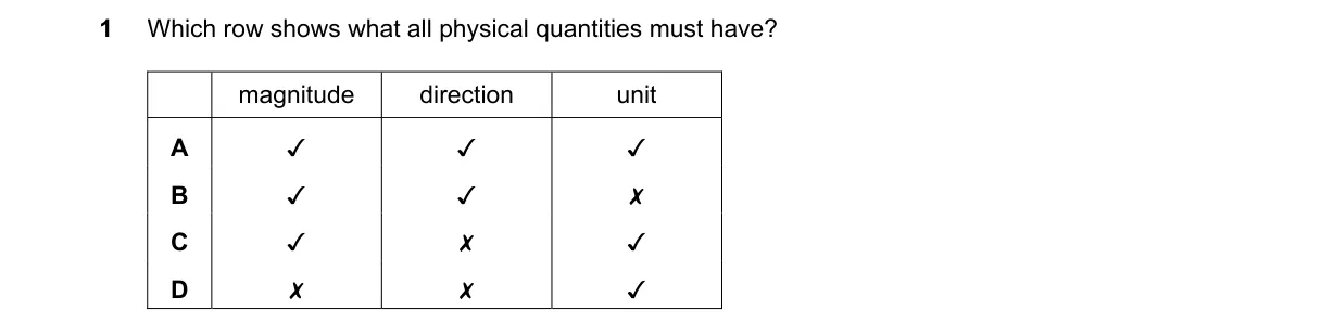 Question 1 from 9702/12/O/N/21